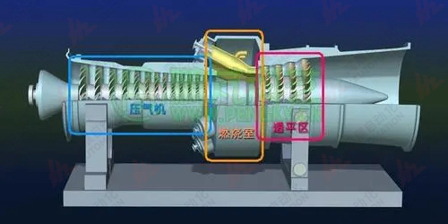 空气过滤器灌胶工艺-燃气轮机过滤器